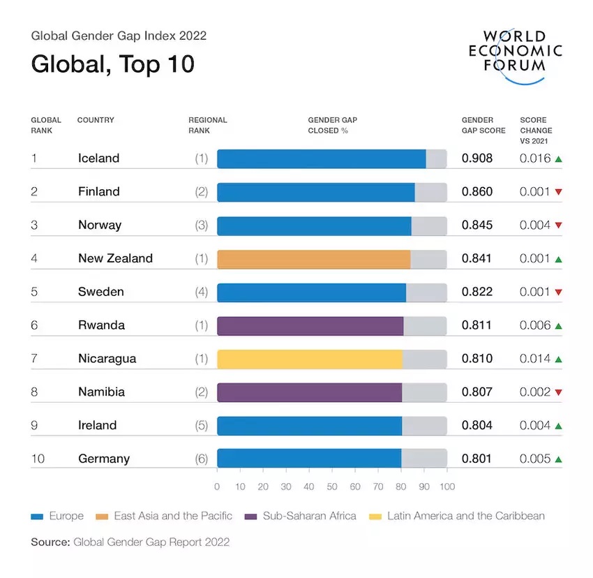 图片来源：World Economic Forum.jpg